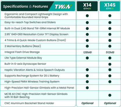 FrSky Twin X14S EU Dual 2.4G Mode 2 Radio Control (with Battery)