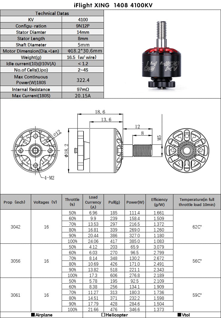 iFlight Xing 1408 Motor (2800kV, 3600kV, 4100kV)