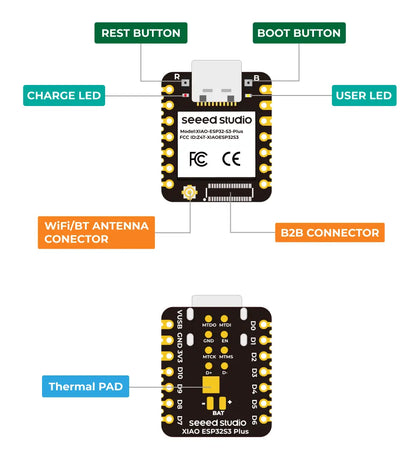 Seeed Studio XIAO ESP32S3 Plus