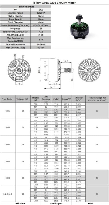iFlight XING 2208 2-6S Brushless Motor (1700Kv, 2450Kv)