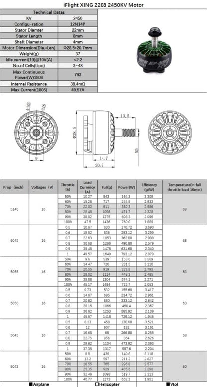 iFlight XING 2208 2-6S Brushless Motor (1700Kv, 2450Kv)