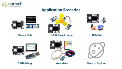 Seeeduino XIAO Expansion Board