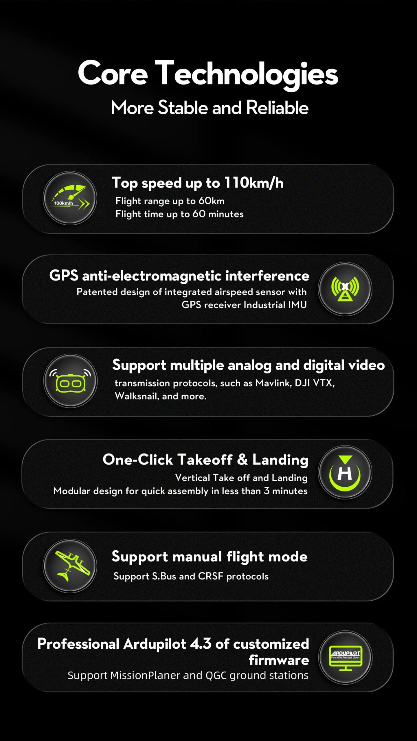 OMP ZMO Pro VTOL Drone