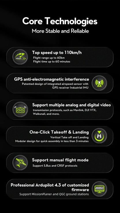 OMP ZMO Pro VTOL Drone