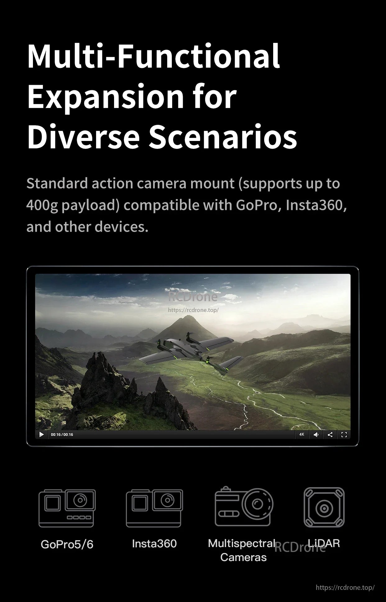 OMPHOBBY ZMO V2 VTOL FPV Drone Aircraft (PNP)