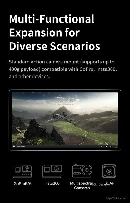 OMPHOBBY ZMO V2 VTOL FPV Drone Aircraft (PNP)