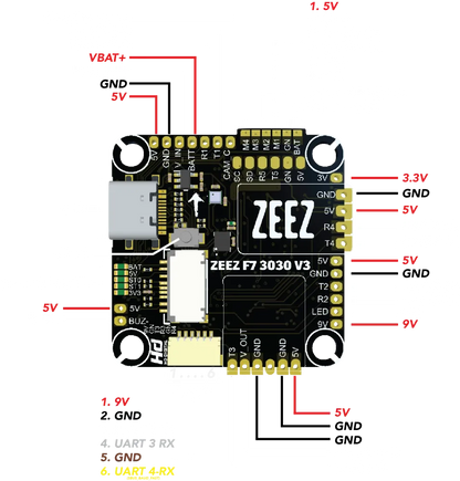 Zeez F7 3030 Betaflight Flight Controller V3