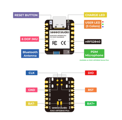 XIAO nRF52840 Sense Plus - Compact Bluetooth 5.0 Development Board with IMU & Microphone