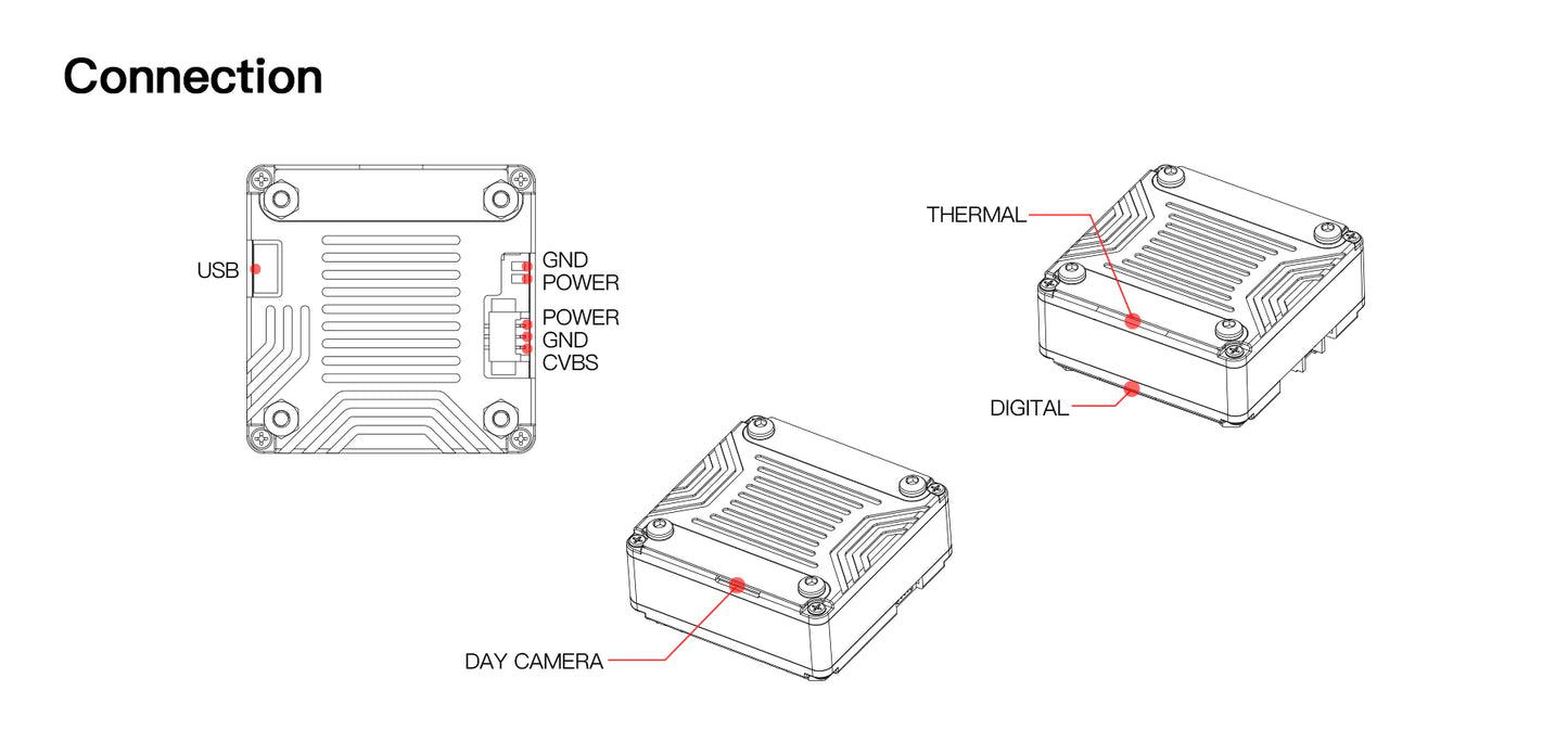 Caddx Infra Night Vision Camera (Analog)