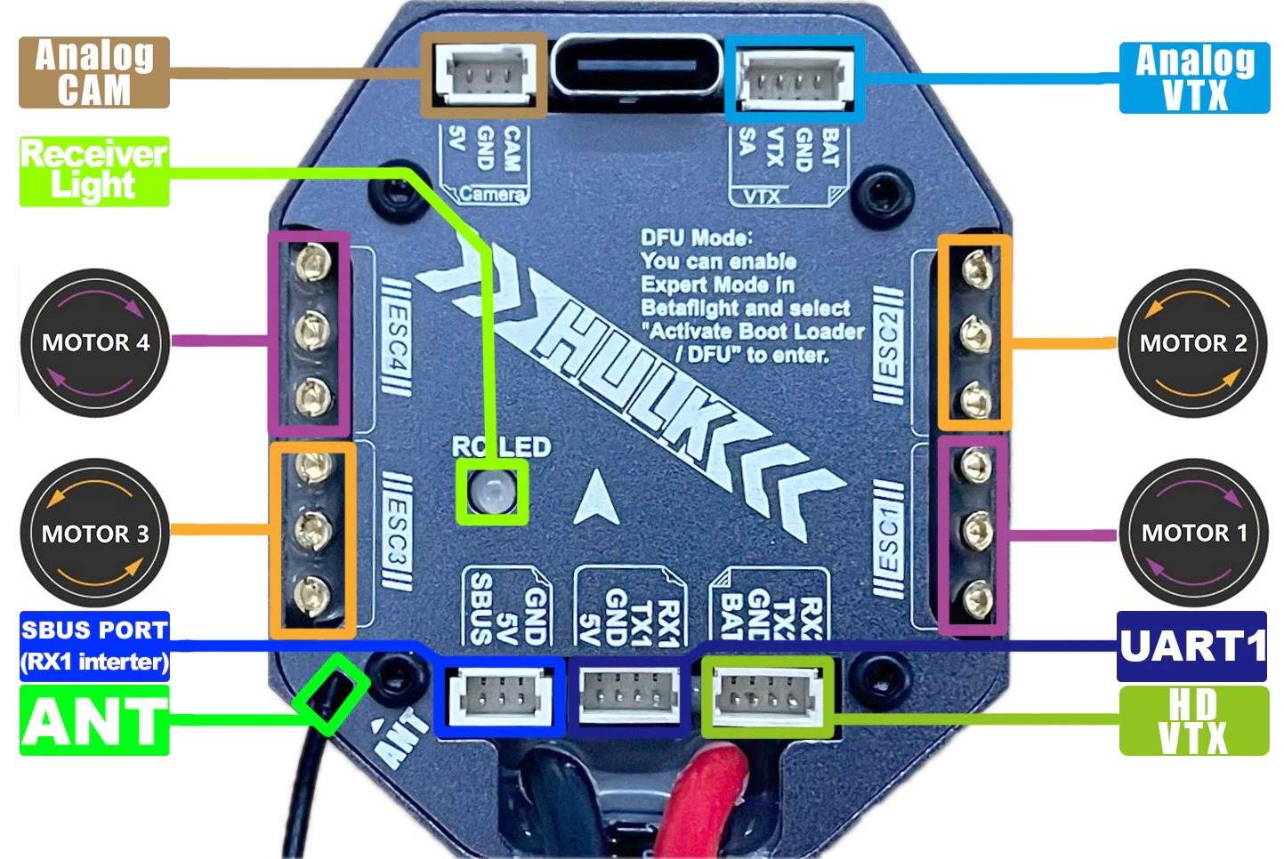 Darwin HULK 45A 3-6S AIO
