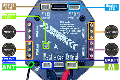 Darwin HULK 45A 3-6S AIO