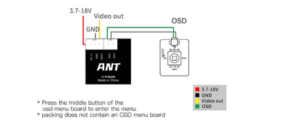 Caddx Ant Lite FPV Camera (Plug and Play for C2 FpFlea  / Cine8)