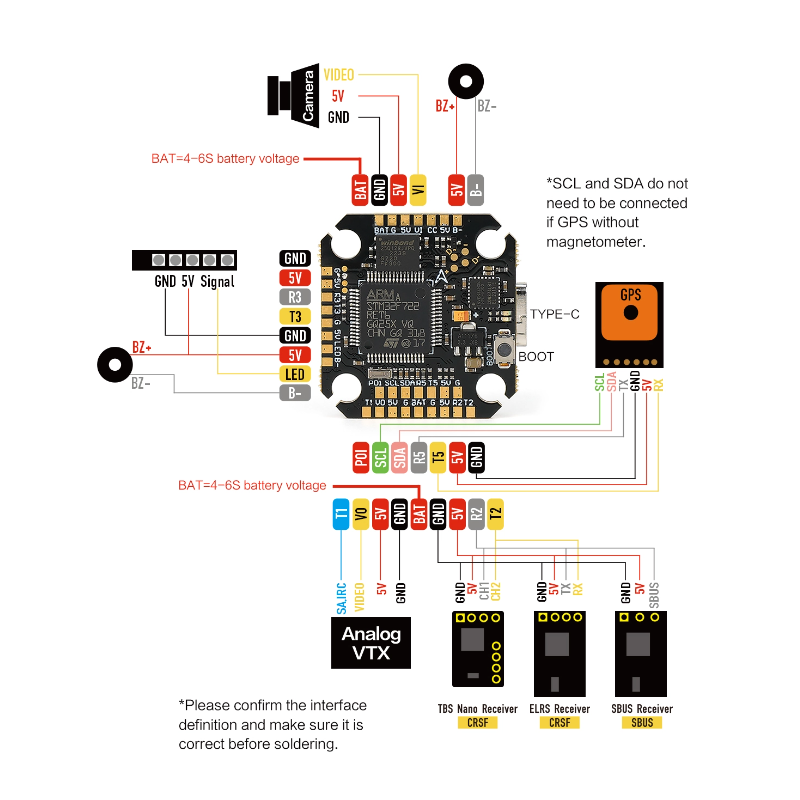 Axisflying Argus Mini F722 Pro 55A Stack