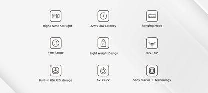 Walksnail Avatar Pro HD Kit V2 (Pro Camera 32GB)