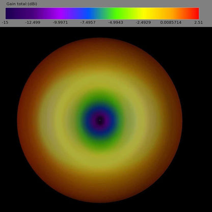 Lumenier AXII 2 MMCX 5.8GHz Antenna (RHCP / LHCP)
