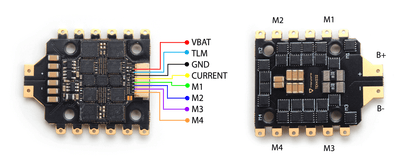 Holybro Kakute F7 Mini V3 + Tekko32 F4 Mini 45A 4-in-1 ESC Combo