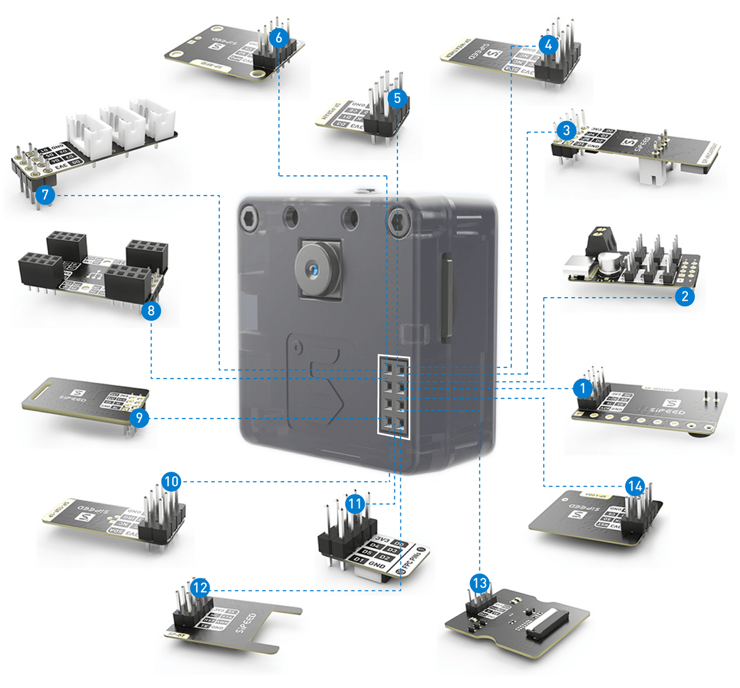 Sipeed MaixCube All-in-One AI Development Platform Based on K210 (RISC-V)