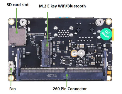 Jetson A203 (Version 2) Carrier Board for Jetson Nano/Xavier NX/TX2 NX