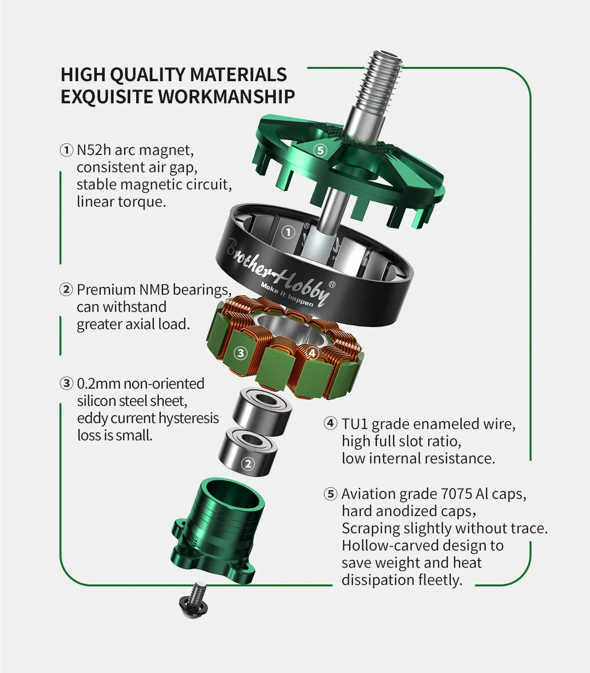 BrotherHobby R3.5 2205 Brushless Motor