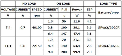 DYS BE1104 4000/6500/7500Kv Micro Quadcopter Motor