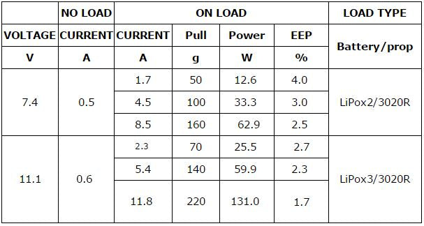 DYS BE1104 4000/6500/7500Kv Micro Quadcopter Motor