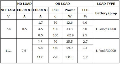 DYS BE1104 4000/6500/7500Kv Micro Quadcopter Motor