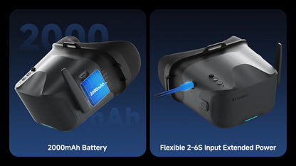 BetaFPV VR04 FPV Goggles with DVR (48CH, 5.8GHz)