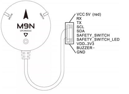 HolyBro M9N GPS Module for Pixhawk