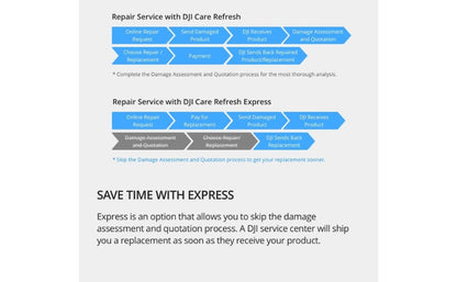 DJI Care Refresh for Mavic Air 2 Card - Extended Warranty