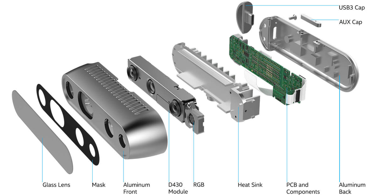 Intel RealSense Depth Camera D435 – Unmanned Tech