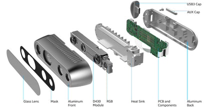 Intel RealSense Depth Camera D435