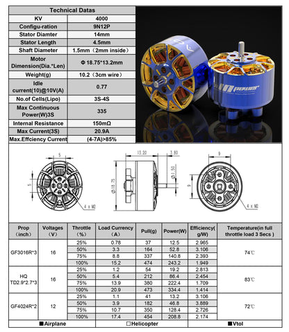 AOS Supernova 1404 4000Kv FPV Drone Motor