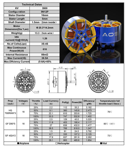 AOS Supernova 1605 3900Kv Motor