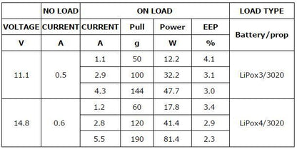 DYS BE1104 4000/6500/7500Kv Micro Quadcopter Motor