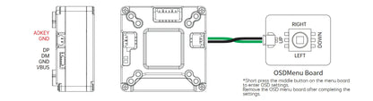 Caddx Eclipse 005SL FT004-V3R Thermal FPV Camera