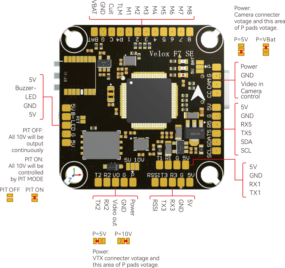 T-Motor Velox F7 SE+V70A SE 8S Flight Stack