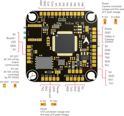 T-Motor Velox F7 SE+V70A SE 8S Flight Stack
