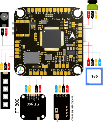 T-Motor Velox F7 SE+V70A SE 8S Flight Stack