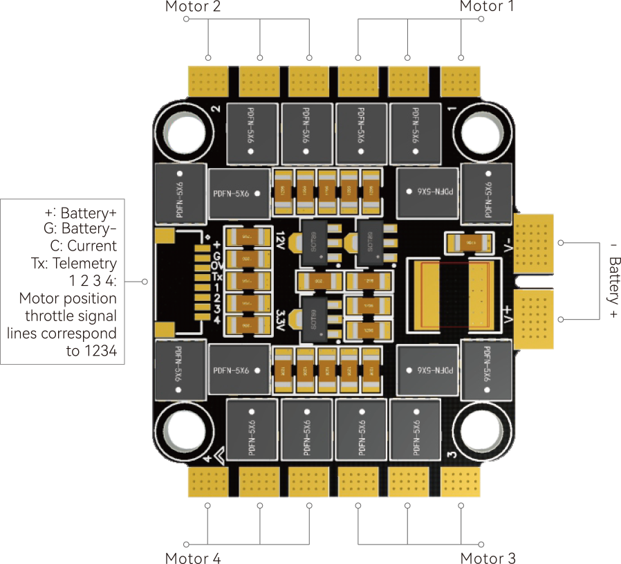T-Motor Velox F7 SE+V70A SE 8S Flight Stack