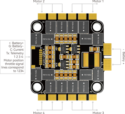 T-Motor Velox F7 SE+V70A SE 8S Flight Stack