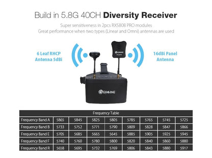 EV800D FPV True Diversity FPV Goggles w/ DVR