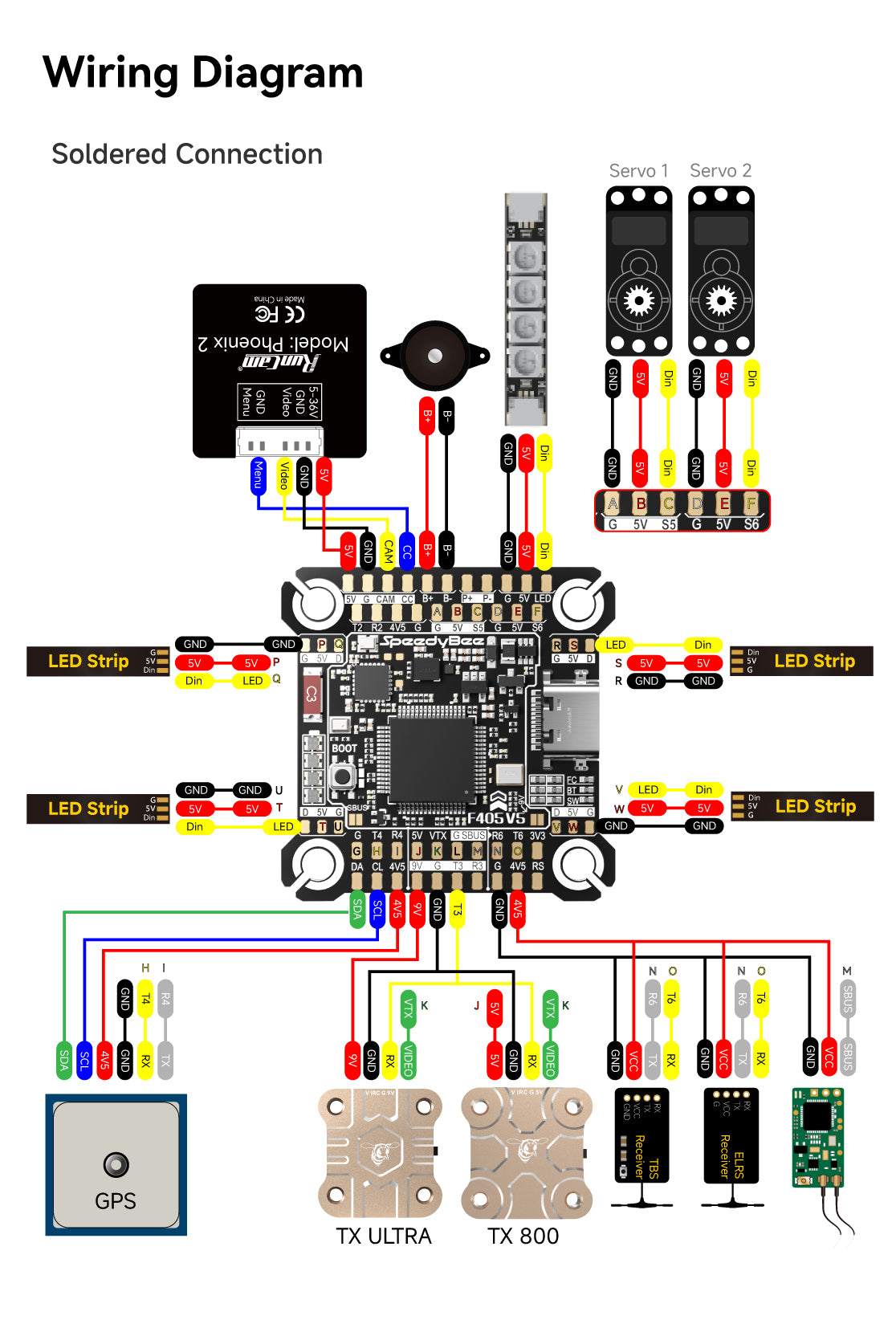 SpeedyBee F405 V5 OX32 55A 30x30  Deluxe Stack