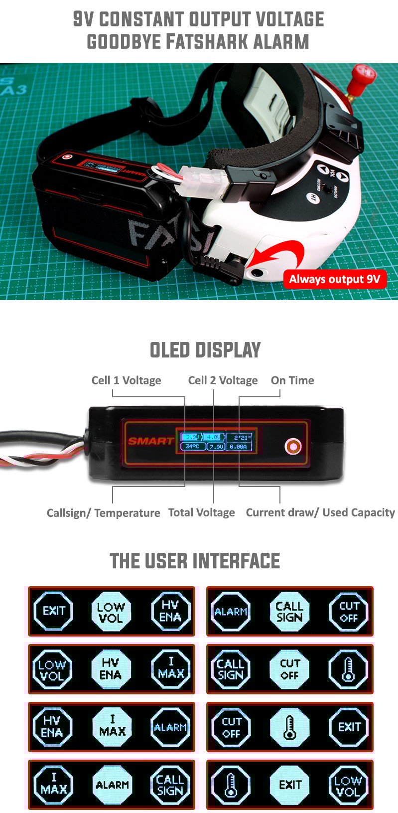 FuriousFPV Smart Power Case V3
