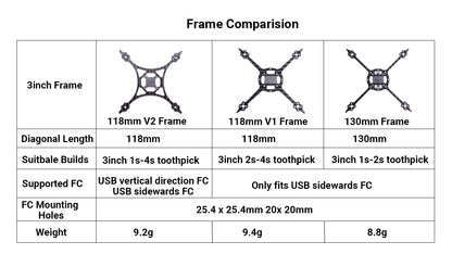 TuneRC 3" Carbon Fibre Micro ToothPick Frame