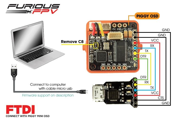 FuriousFPV FTDI – Unmanned Tech