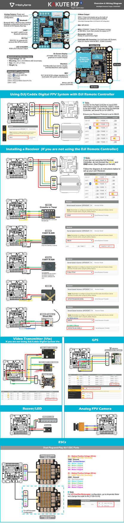 Kakute H7 BT Tekko32 65A Flight Stack w/ Bluetooth