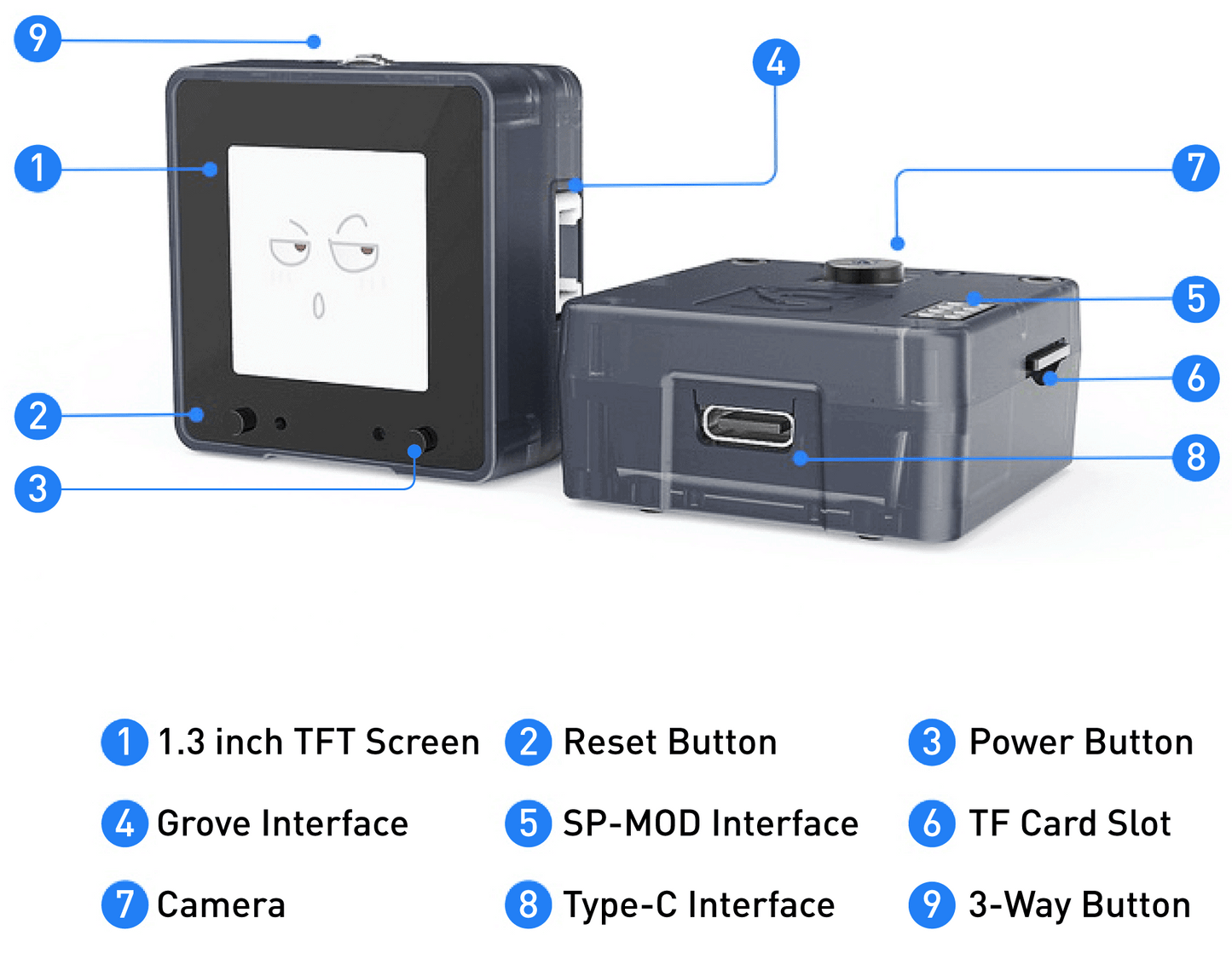 Sipeed MaixCube All-in-One AI Development Platform Based on K210 (RISC-V)