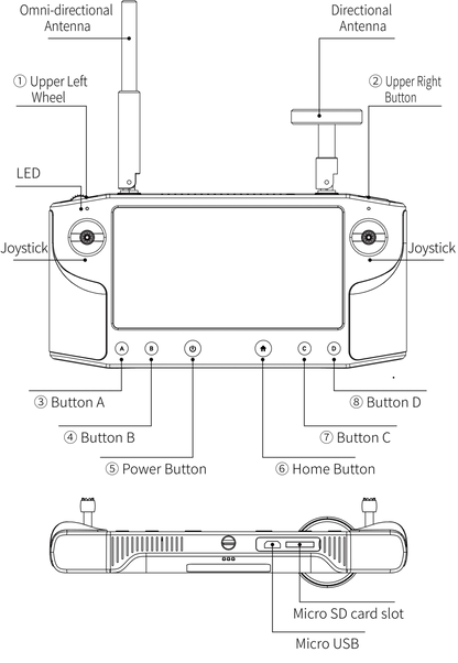 Herelink Controller Unit