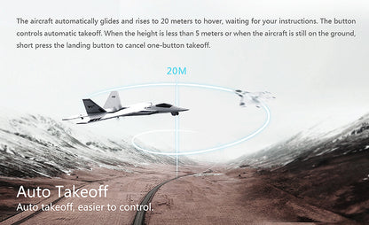 Hubsan F22 FPV Jet w/ GPS, Return Home, 720p Camera