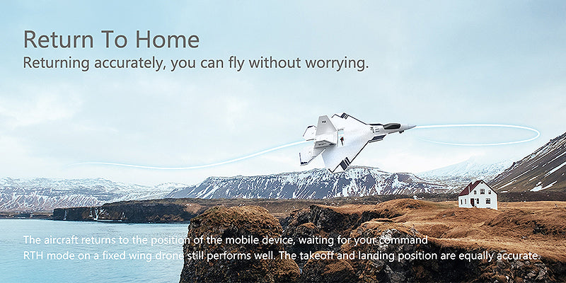 Hubsan F22 FPV Jet w/ GPS, Return Home, 720p Camera
